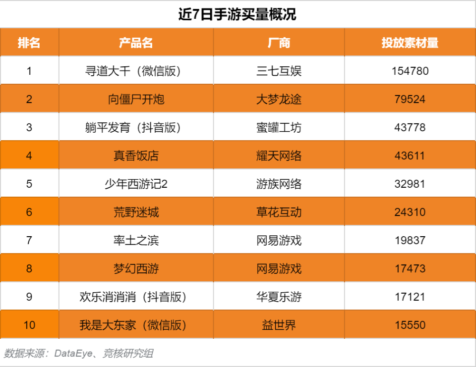 网易新闻hd安卓机器发烫的简单介绍-第2张图片-太平洋在线下载