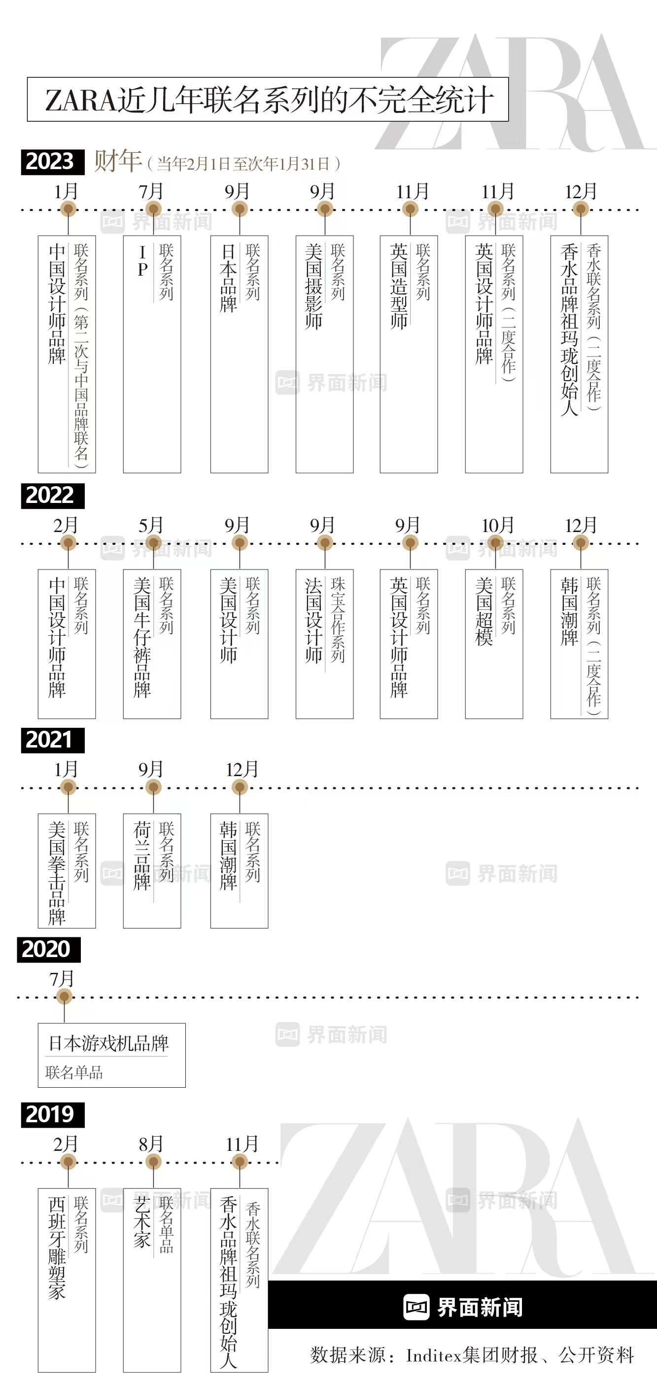 界面新闻手机版界面新闻今日头条-第2张图片-太平洋在线下载