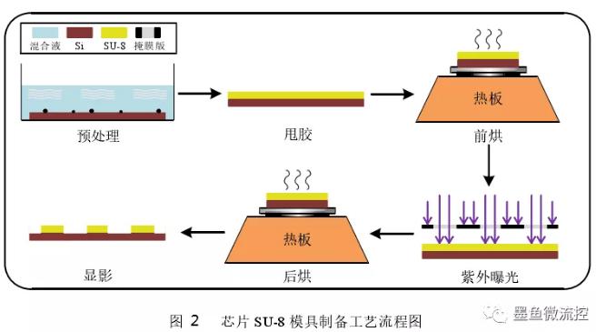 pdms安卓版pdms厚度测量仪