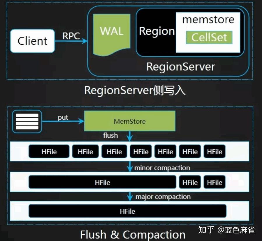 快发客户端快发云仓礼品网-第2张图片-太平洋在线下载