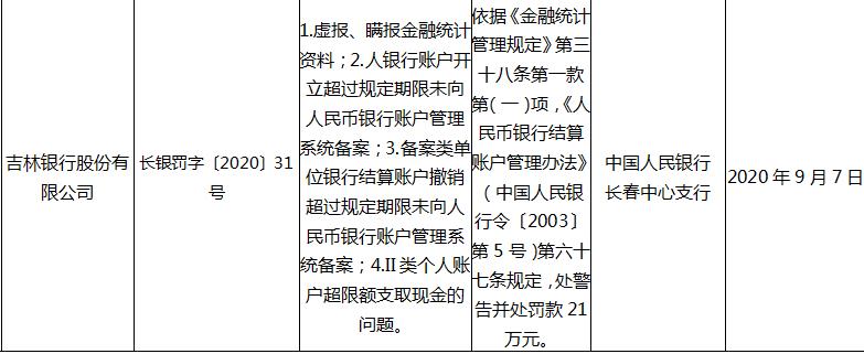 吉林银行新版客户端吉林银行客户端下载官网-第1张图片-太平洋在线下载