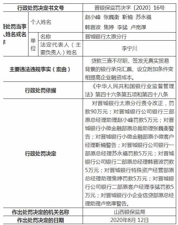 晋城银行企业客户端晋商银行企业网银客户端-第2张图片-太平洋在线下载