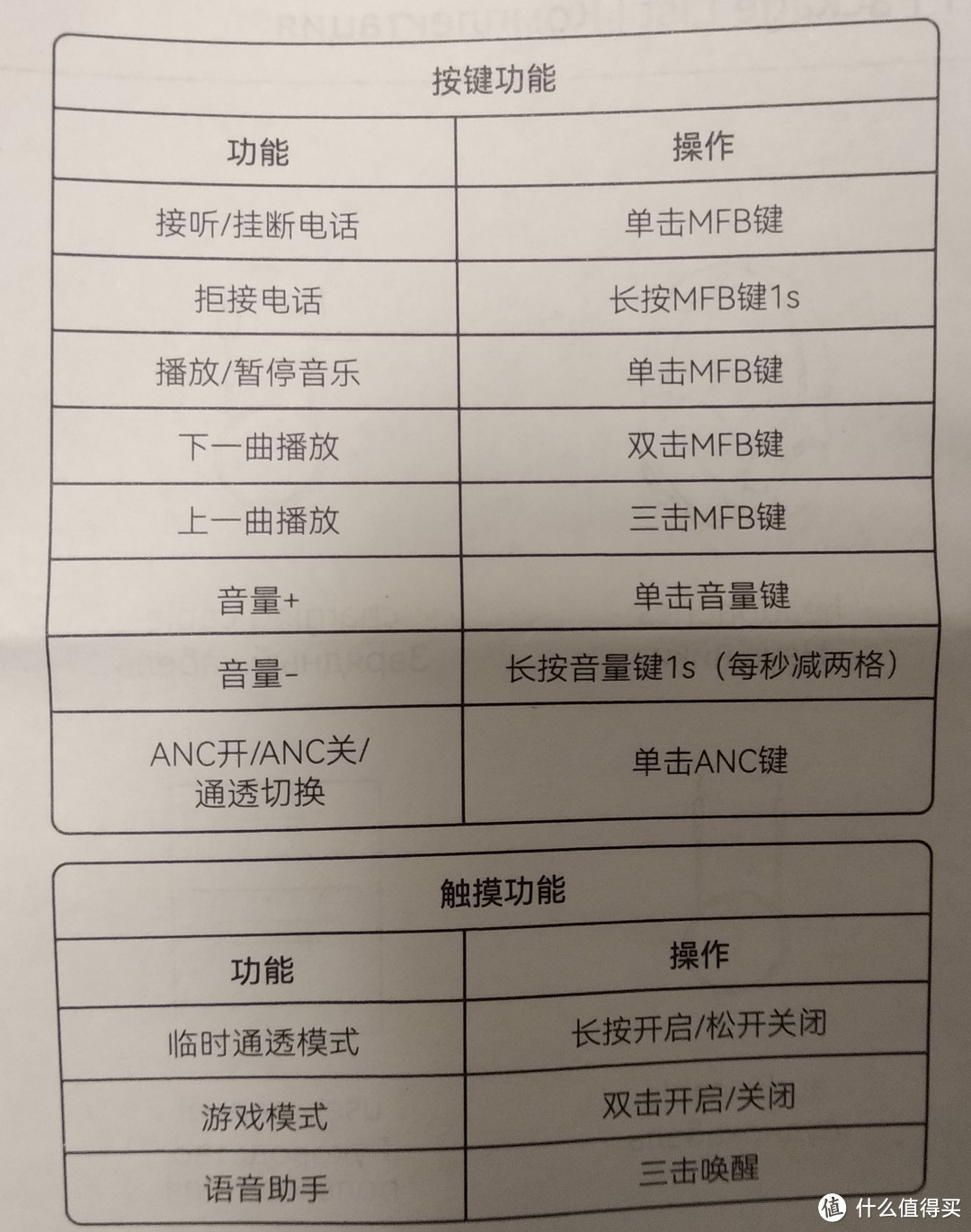 手机耳机炫彩版怎么用手机耳机被禁用了如何恢复