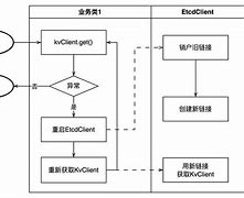 young客户端断网飞young宽带官网下载-第2张图片-太平洋在线下载