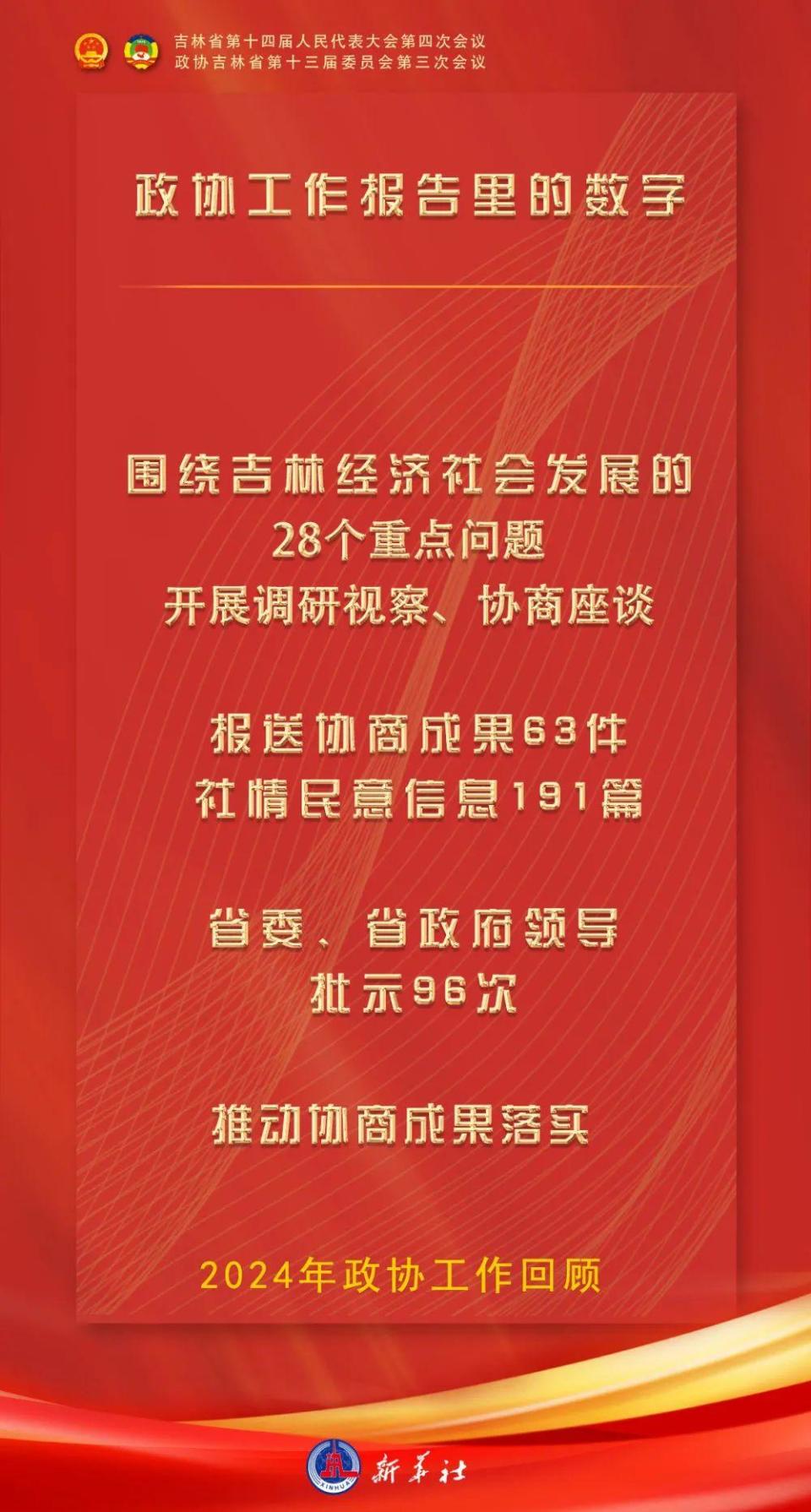 吉林新闻客户端腾讯新闻今天头条新闻